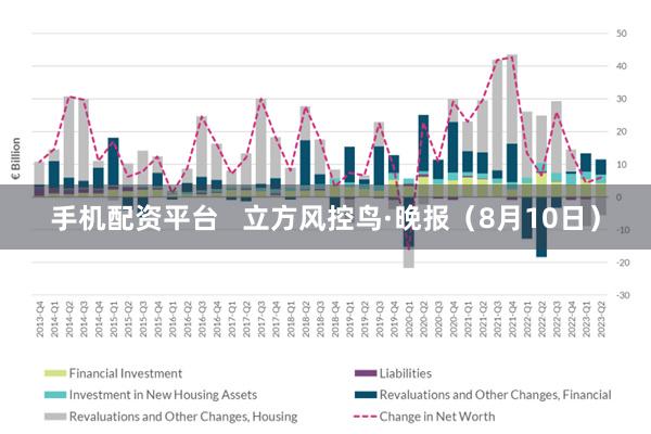手机配资平台   立方风控鸟·晚报（8月10日）