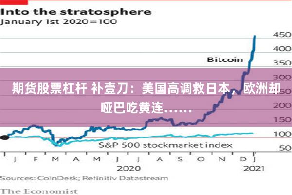 期货股票杠杆 补壹刀：美国高调救日本，欧洲却哑巴吃黄连……