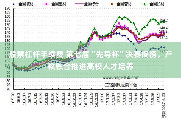 股票杠杆手续费 第七届“先导杯”决赛揭榜，产教融合推进高校人才培养