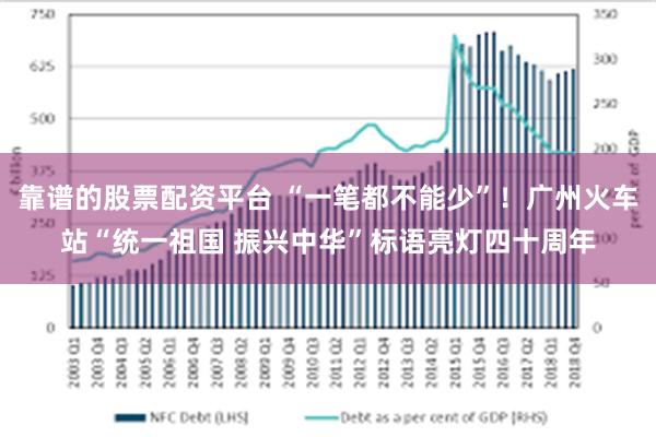 靠谱的股票配资平台 “一笔都不能少”！广州火车站“统一祖国 振兴中华”标语亮灯四十周年