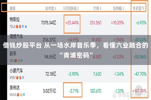 借钱炒股平台 从一场水岸音乐季，看懂六业融合的“青浦密码”